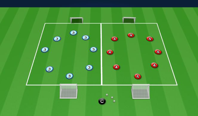 Football/Soccer Session Plan Drill (Colour): Animation 1