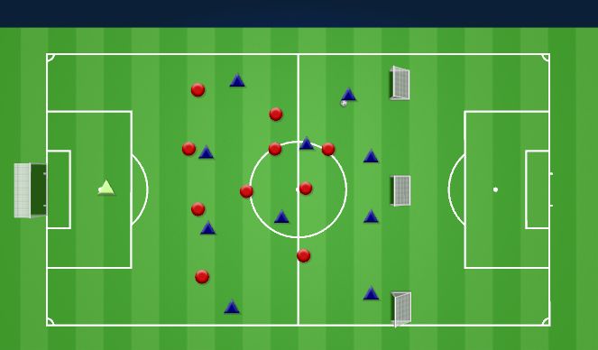Football/Soccer Session Plan Drill (Colour): Midblock