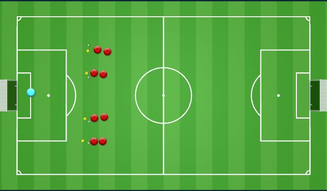 Football/Soccer Session Plan Drill (Colour): 4 Lines shooting