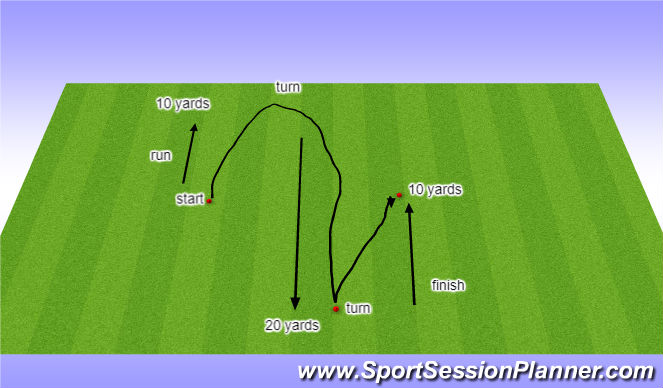 Football/Soccer Session Plan Drill (Colour): Screen 1
