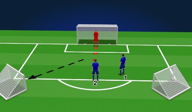 Football/Soccer Session Plan Drill (Colour): Announced Technical