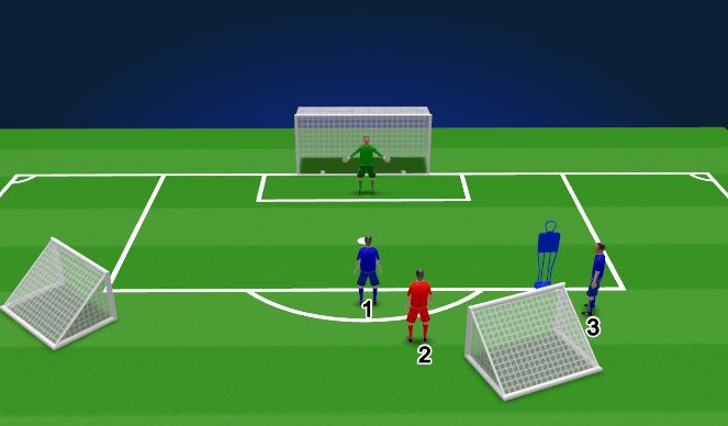 Football/Soccer Session Plan Drill (Colour): Unnanounced