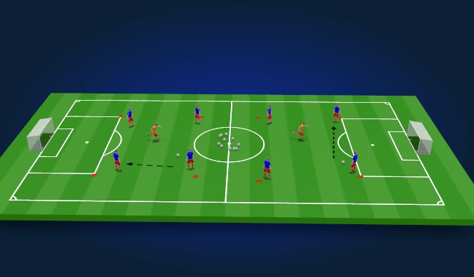 Football/Soccer Session Plan Drill (Colour): Screen 1