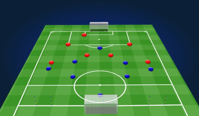 Football/Soccer Session Plan Drill (Colour): Theme 