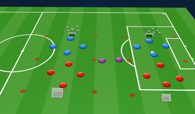 Football/Soccer Session Plan Drill (Colour): Arrival games