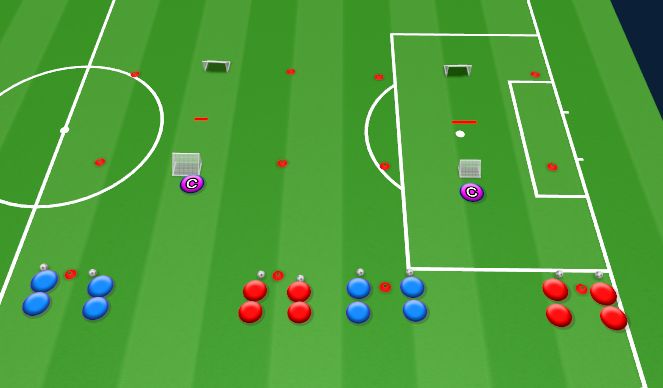 Football/Soccer Session Plan Drill (Colour): Dribbling technical