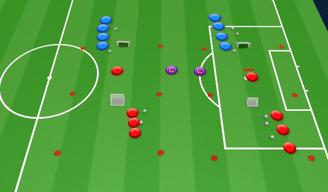 Football/Soccer Session Plan Drill (Colour): 1v1 speed soccer