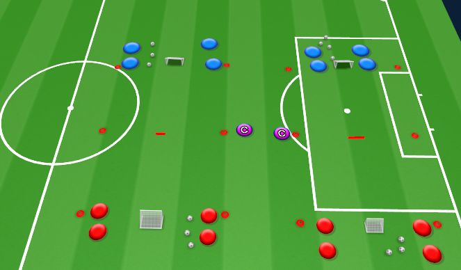 Football/Soccer Session Plan Drill (Colour): 2 v 2 speed soccer