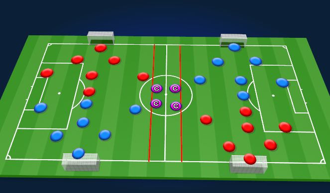 Football/Soccer Session Plan Drill (Colour): Small Sided game