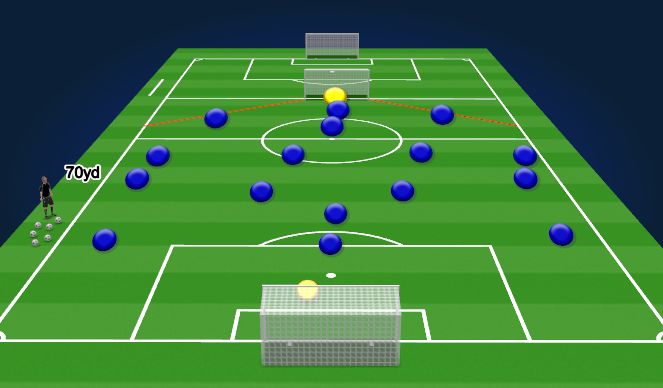 Football/Soccer Session Plan Drill (Colour): SSG