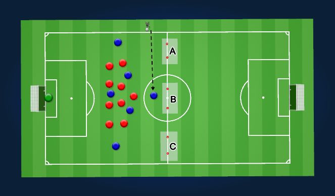 Football/Soccer: Sample animations session (Tactical: Defensive ...