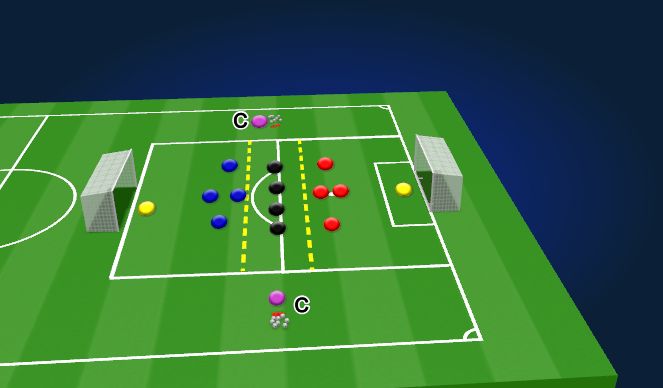 Football/Soccer Session Plan Drill (Colour): Defending the Final Third