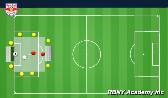 Football/Soccer Session Plan Drill (Colour): 1v1 games
