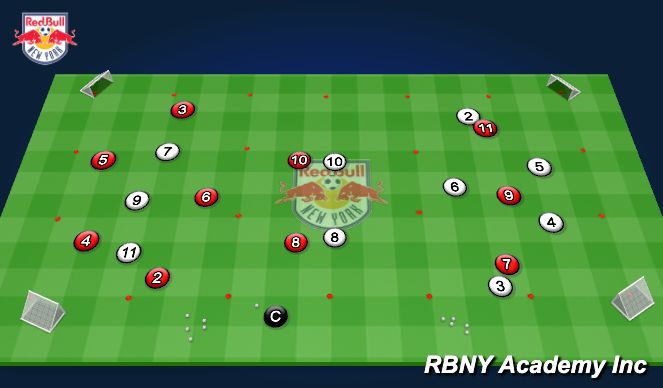 Football/Soccer Session Plan Drill (Colour): Introduction