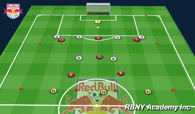 Football/Soccer Session Plan Drill (Colour): Main Activity