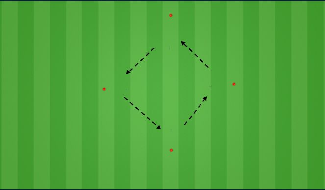 Football/Soccer Session Plan Drill (Colour): Passing