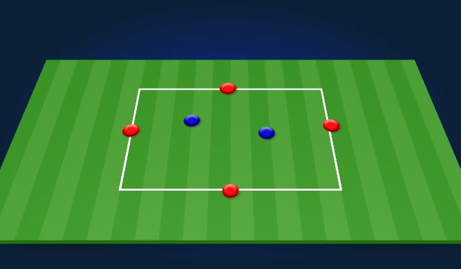 Football/Soccer Session Plan Drill (Colour): Rondo