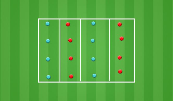 Football/Soccer Session Plan Drill (Colour): Breaking Lines