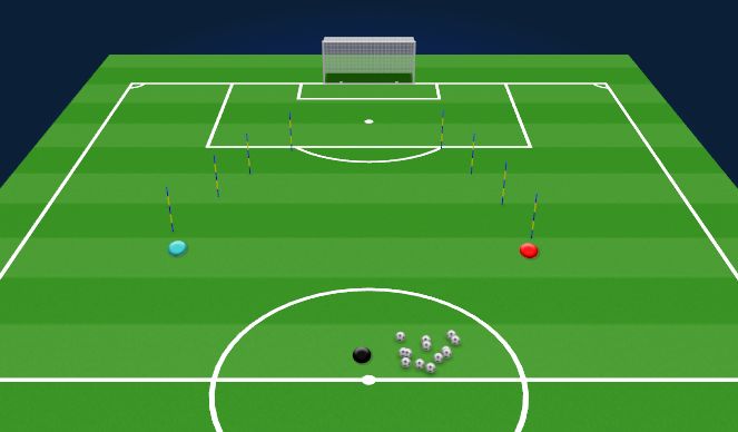Football/Soccer Session Plan Drill (Colour): Double Shooting
