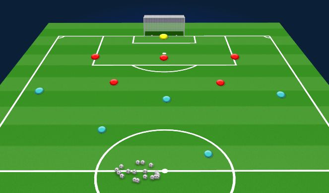 Football/Soccer Session Plan Drill (Colour): Attacking The Final Third