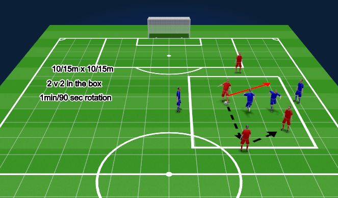 Fútbol Ejercicio del Plan de Sesiones (Color): Screen 1