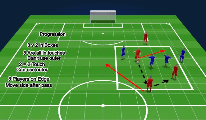 Fútbol Ejercicio del Plan de Sesiones (Color): Screen 2