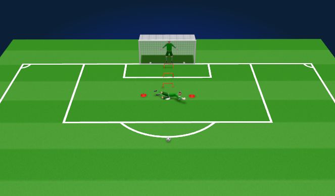 Football/Soccer Session Plan Drill (Colour): 3 Hurdle Diving