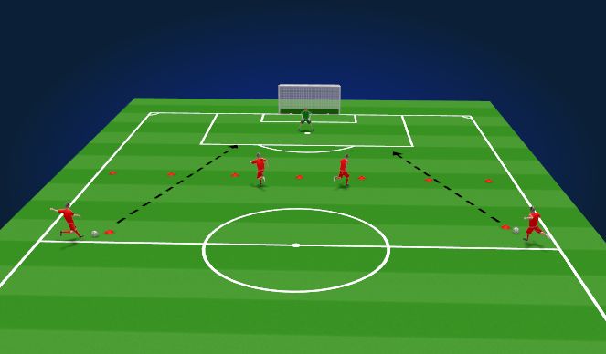 Football/Soccer Session Plan Drill (Colour): Decision Making/Sweeping