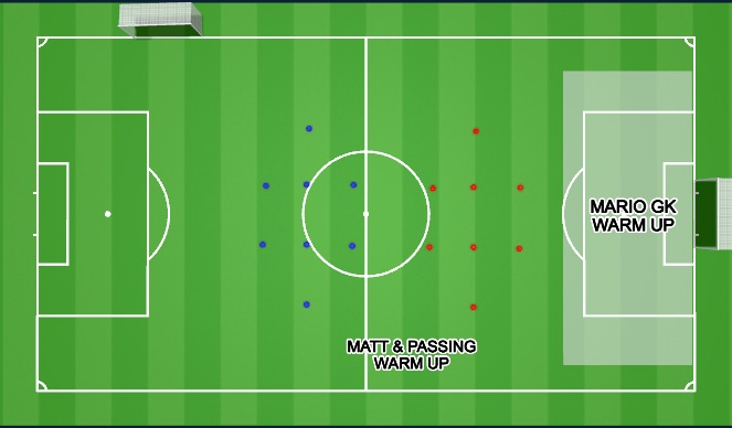 Fútbol Ejercicio del Plan de Sesiones (Color): TECHNICAL PASSING 20 - 35min