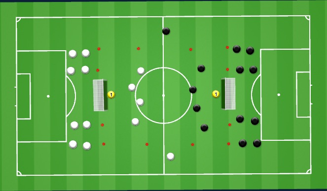 Fútbol Ejercicio del Plan de Sesiones (Color): TRANSITION GAME : 60min - 80min