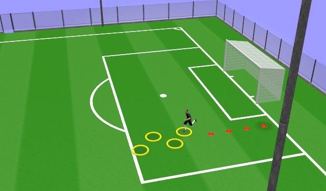Football/Soccer Session Plan Drill (Colour): Screen 1