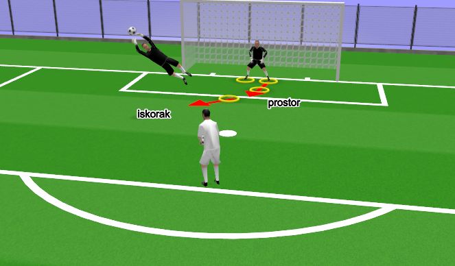 Football/Soccer Session Plan Drill (Colour): Screen 3