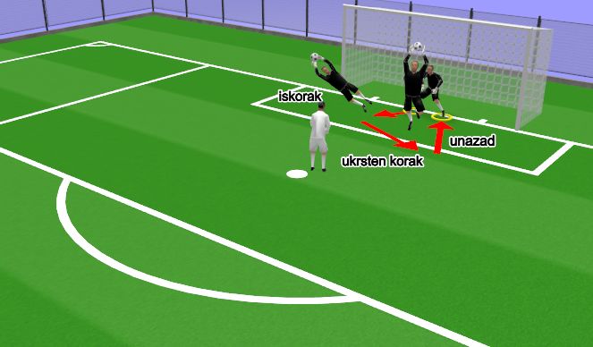 Football/Soccer Session Plan Drill (Colour): Screen 5