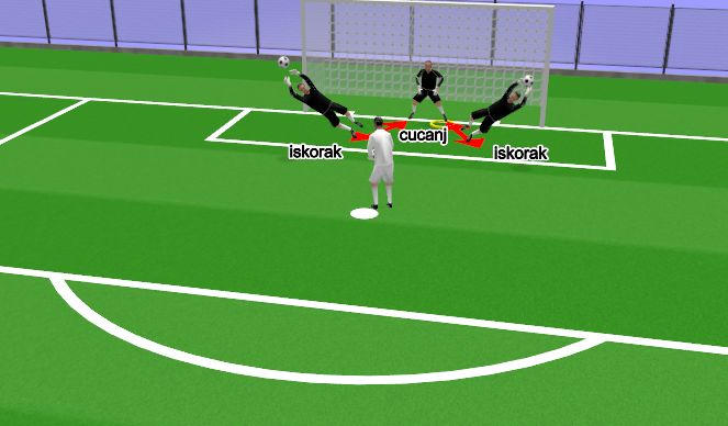 Football/Soccer Session Plan Drill (Colour): Screen 6