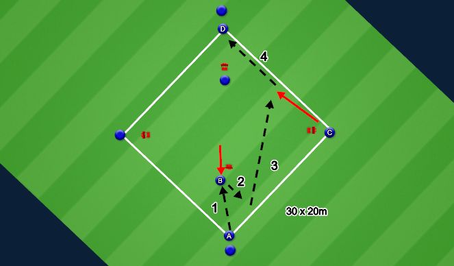 Football/Soccer Session Plan Drill (Colour): Screen 1