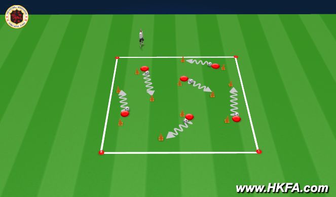 Football/Soccer Session Plan Drill (Colour): T1 技術練習