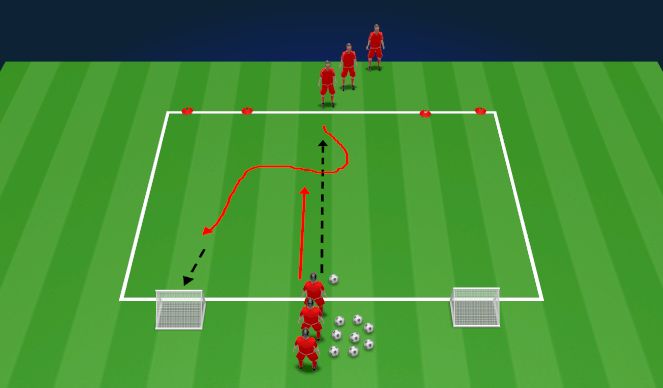 Football/Soccer Session Plan Drill (Colour): 1v1 to 2 mini goals
