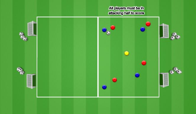 Football/Soccer Session Plan Drill (Colour): 4 v 4 +1 SSG