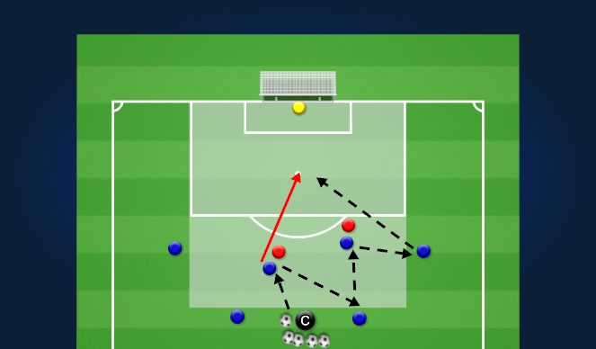 Football/Soccer Session Plan Drill (Colour): 2 v 2 +4 SSG