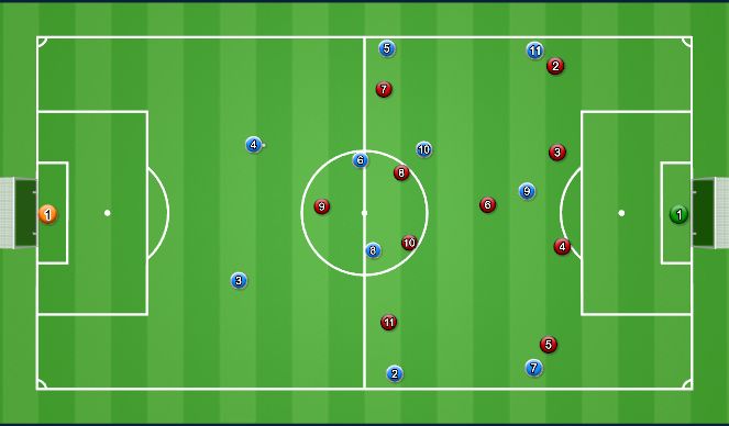 Football/Soccer Session Plan Drill (Colour): 6-os kiforgás