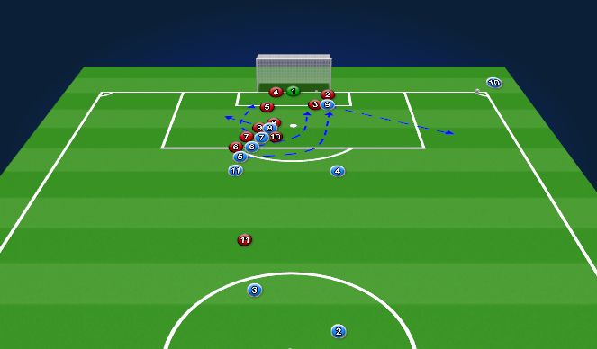 Football/Soccer Session Plan Drill (Colour): szöglet variáció