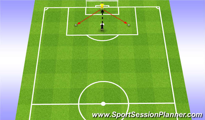 Football/Soccer Session Plan Drill (Colour): Speed