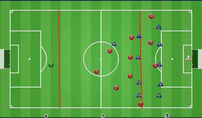 Football/Soccer Session Plan Drill (Colour): Animación 2