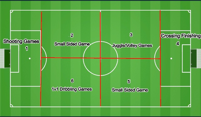 Football/Soccer Session Plan Drill (Colour): Set up 