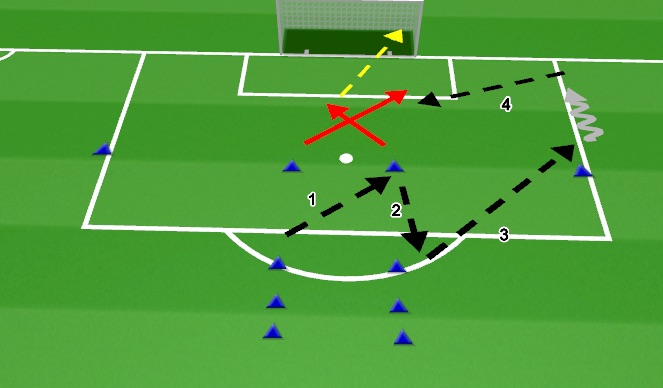 Football/Soccer Session Plan Drill (Colour): 4.Crossing & Finishing