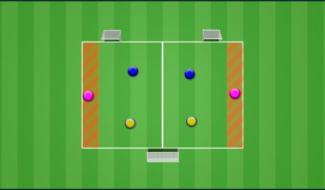 Football/Soccer Session Plan Drill (Colour): WIDE SPACES 1