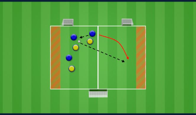 Football/Soccer Session Plan Drill (Colour): WIDE SPACES 2