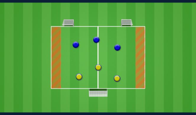 Football/Soccer Session Plan Drill (Colour): WIDE SPACES 3