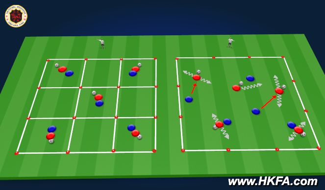 Football/Soccer Session Plan Drill (Colour): T1 技術練習 (20mins)
