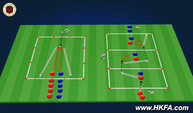 Football/Soccer Session Plan Drill (Colour): T2 技能練習 (25mins)